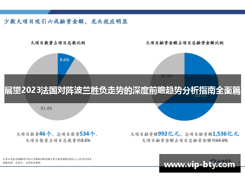 展望2023法国对阵波兰胜负走势的深度前瞻趋势分析指南全面篇